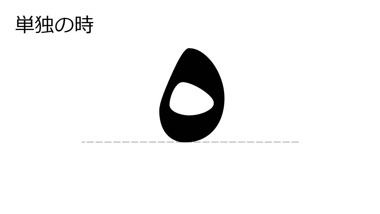 アラビア文字の書き方を覚えよう 基礎編 26 ハー ه アラビア語学習メモ