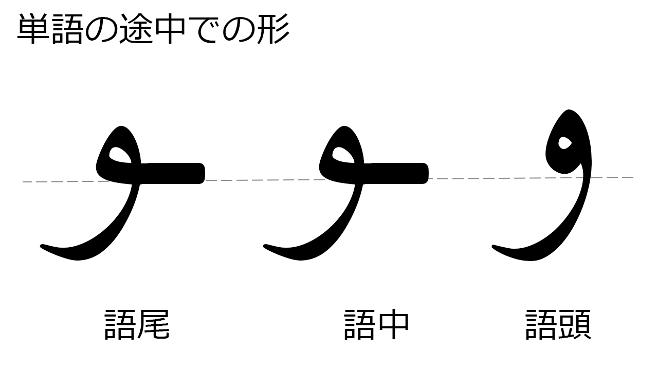 順 乗る 書き 日本人の名前の英語表記が変更に！正しい順番と書き方は？