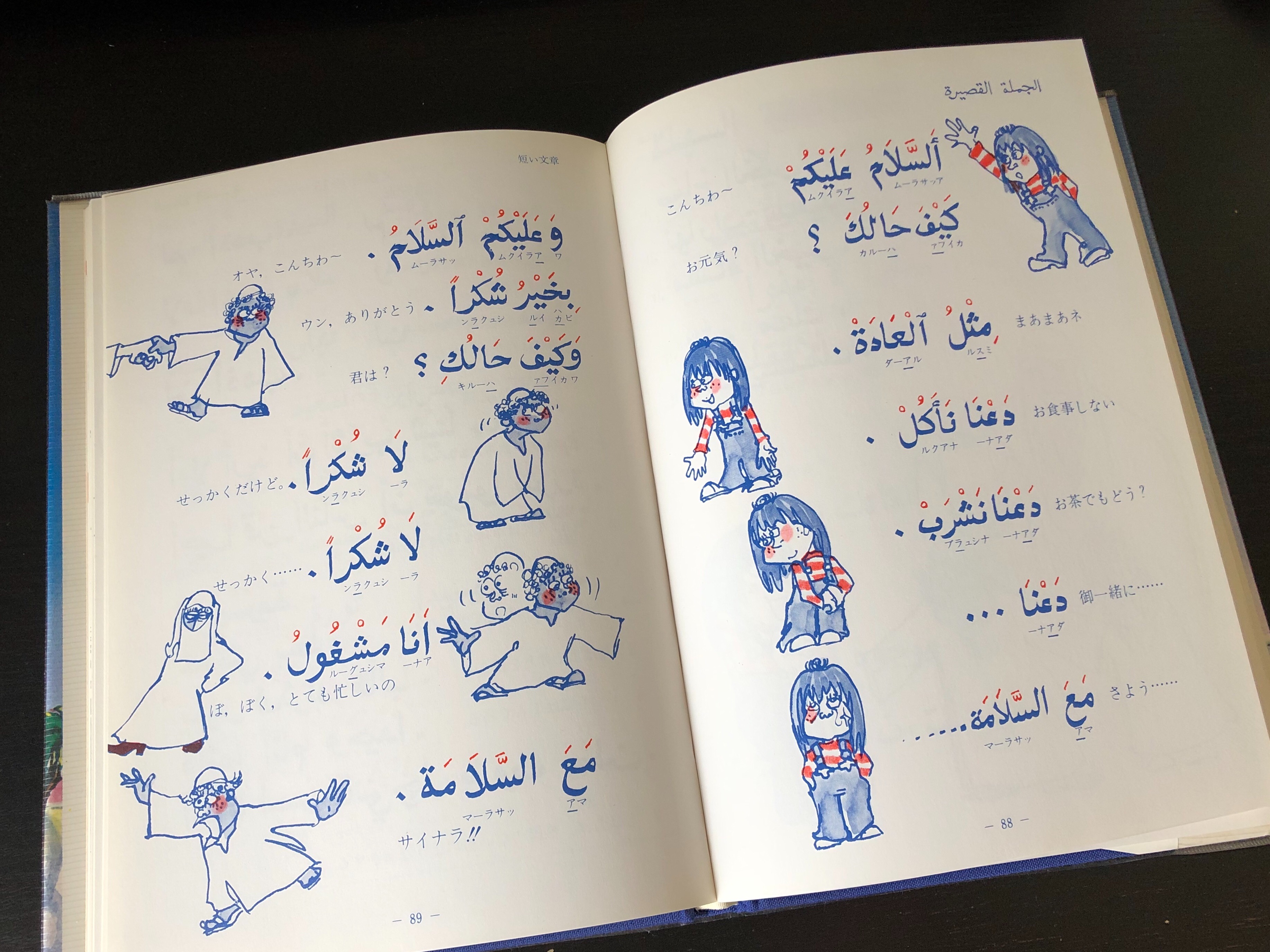 アラビア語の初歩の初歩 平田 伊都子 アラビア語学習メモ