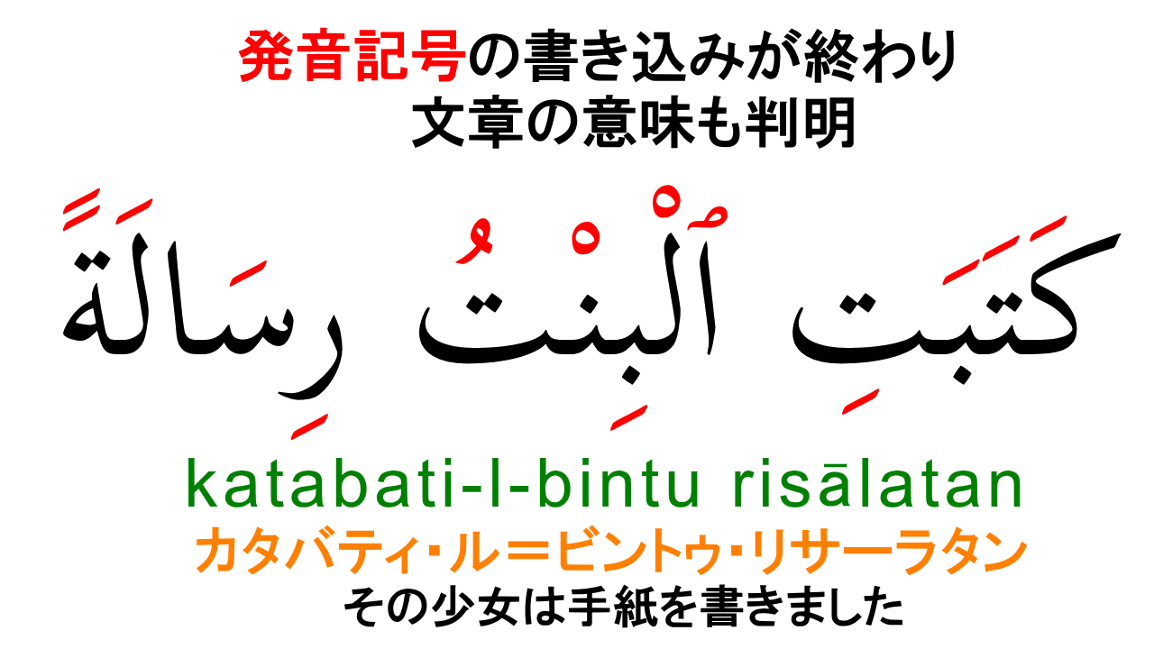 アラビア語アルファベットの書き方と読み方のしくみ アラビア語学習メモ