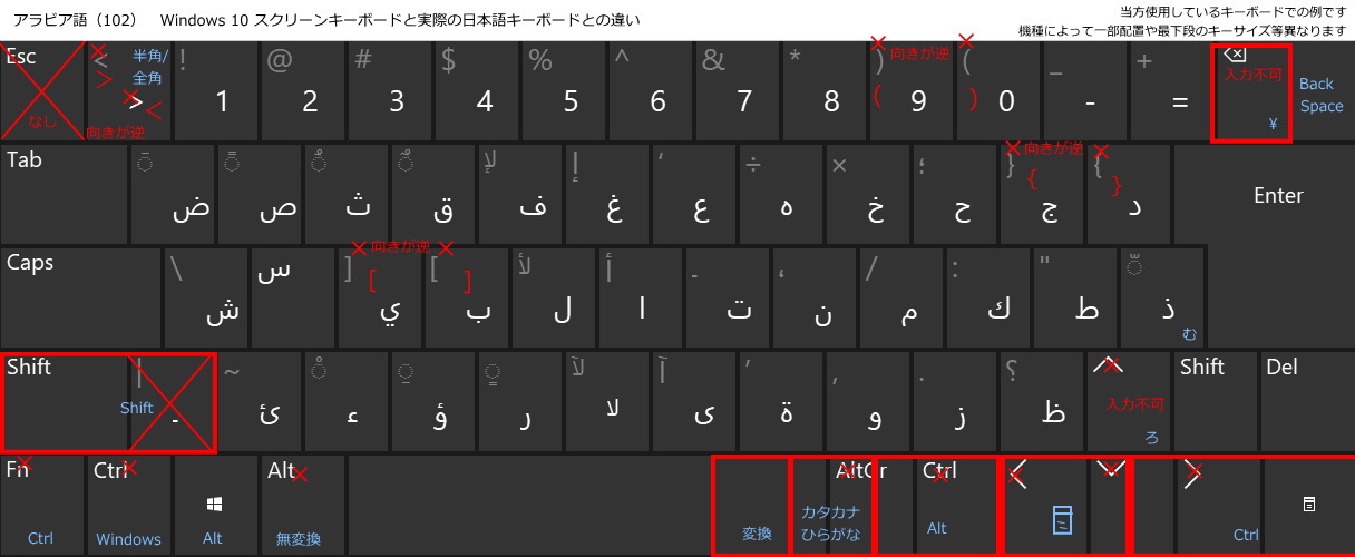 Windows 10でアラビア語 1 入力言語の追加 キーボード配列の選択 アラビア語学習メモ